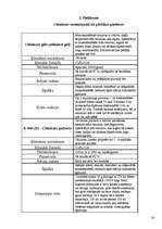 Referāts 'Papīra ražošana un tā dzīves cikls', 26.