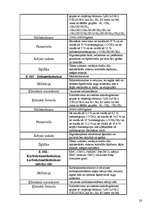 Referāts 'Papīra ražošana un tā dzīves cikls', 28.