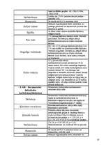 Referāts 'Papīra ražošana un tā dzīves cikls', 29.