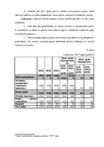 Konspekts 'Uzņēmuma "X" horizontālā un vertikālā analīze', 4.