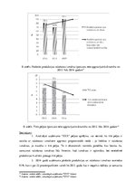 Konspekts 'Uzņēmuma "X" horizontālā un vertikālā analīze', 9.