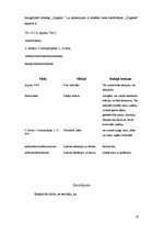 Referāts 'Metālu priekšmetu izmantošana un kopšana sabiedriskās ēdināšanas uzņēmumā', 20.