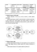 Referāts 'Reklāmas ietekme uz preču izvēli', 8.