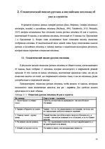 Referāts 'Семантика русских и английских пословиц об уме и глупости', 10.