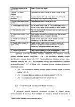 Referāts 'Семантика русских и английских пословиц об уме и глупости', 11.