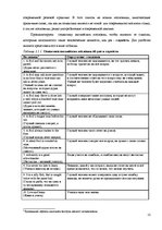 Referāts 'Семантика русских и английских пословиц об уме и глупости', 12.