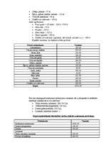 Biznesa plāns 'Biznesa plāns kafejnīcai', 6.