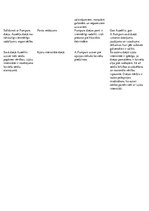 Konspekts 'Tautiskais romantisms', 2.