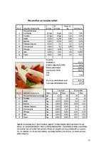 Referāts 'Absolventu banketa organizēšana', 12.