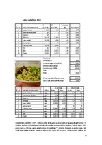 Referāts 'Absolventu banketa organizēšana', 13.