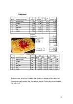 Referāts 'Absolventu banketa organizēšana', 17.