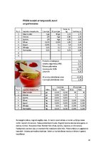 Referāts 'Absolventu banketa organizēšana', 18.