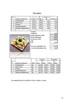 Referāts 'Absolventu banketa organizēšana', 19.