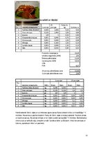 Referāts 'Absolventu banketa organizēšana', 22.