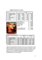 Referāts 'Absolventu banketa organizēšana', 23.