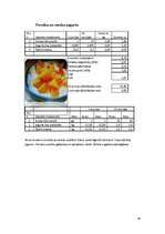 Referāts 'Absolventu banketa organizēšana', 24.