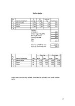 Referāts 'Absolventu banketa organizēšana', 27.