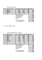 Referāts 'Absolventu banketa organizēšana', 32.