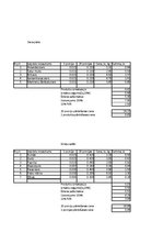 Referāts 'Absolventu banketa organizēšana', 33.