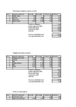 Referāts 'Absolventu banketa organizēšana', 34.