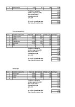 Referāts 'Absolventu banketa organizēšana', 35.