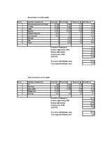 Referāts 'Absolventu banketa organizēšana', 36.