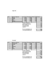 Referāts 'Absolventu banketa organizēšana', 37.