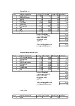 Referāts 'Absolventu banketa organizēšana', 38.