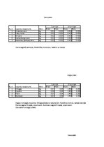 Referāts 'Absolventu banketa organizēšana', 40.