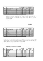 Referāts 'Absolventu banketa organizēšana', 41.