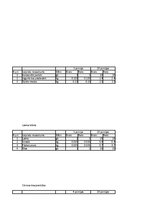 Referāts 'Absolventu banketa organizēšana', 45.