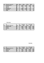 Referāts 'Absolventu banketa organizēšana', 46.