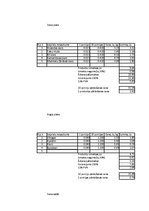 Referāts 'Absolventu banketa organizēšana', 47.