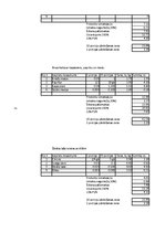 Referāts 'Absolventu banketa organizēšana', 49.