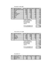 Referāts 'Absolventu banketa organizēšana', 50.
