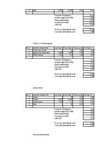 Referāts 'Absolventu banketa organizēšana', 52.