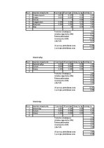 Referāts 'Absolventu banketa organizēšana', 53.