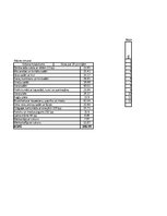 Referāts 'Absolventu banketa organizēšana', 54.