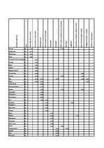 Referāts 'Absolventu banketa organizēšana', 57.