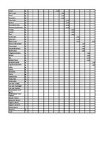 Referāts 'Absolventu banketa organizēšana', 58.