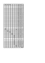 Referāts 'Absolventu banketa organizēšana', 60.