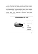 Referāts 'Ap un par Eiropas Savienību', 16.