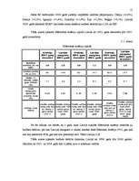 Referāts 'Budžeta deficīta ietekme uz ekonomiku', 13.