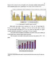 Referāts 'Budžeta deficīta ietekme uz ekonomiku', 19.