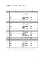 Biznesa plāns 'SIA "Avalance" biznesa attīstības plāns', 8.