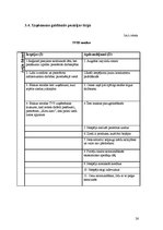 Biznesa plāns 'SIA "Avalance" biznesa attīstības plāns', 26.