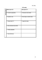 Biznesa plāns 'SIA "Avalance" biznesa attīstības plāns', 27.