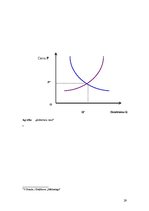 Biznesa plāns 'SIA "Avalance" biznesa attīstības plāns', 29.