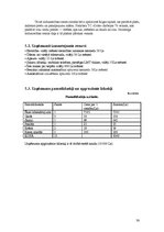 Biznesa plāns 'SIA "Avalance" biznesa attīstības plāns', 38.