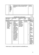 Biznesa plāns 'SIA "Avalance" biznesa attīstības plāns', 45.